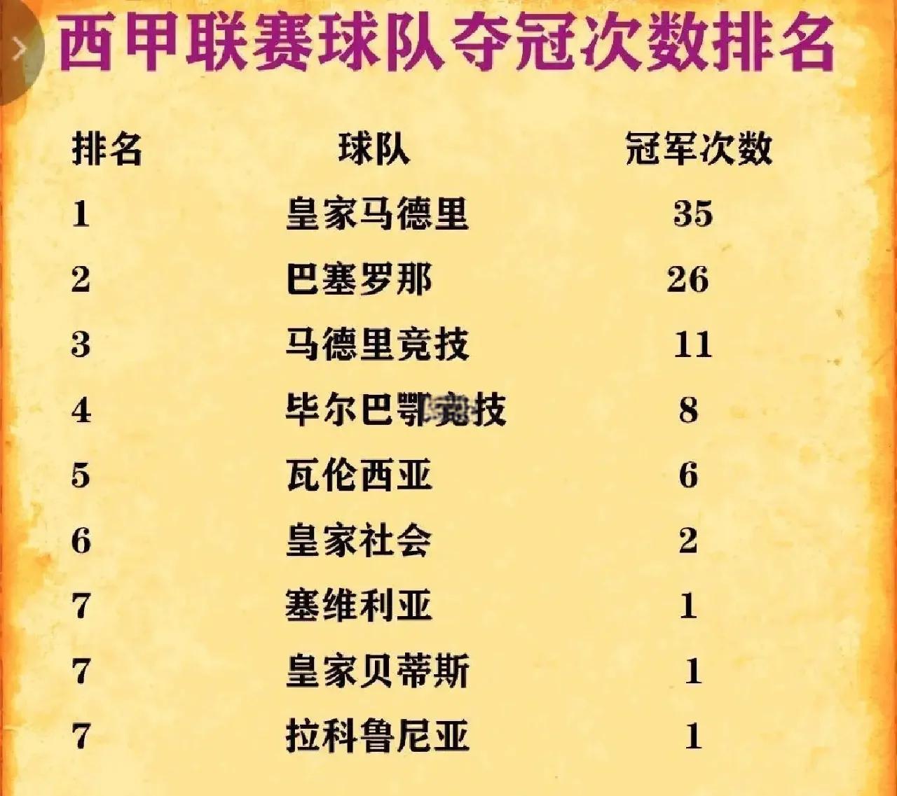 卫冕冠军实现胜利，大胜对手巩固法甲排名的简单介绍